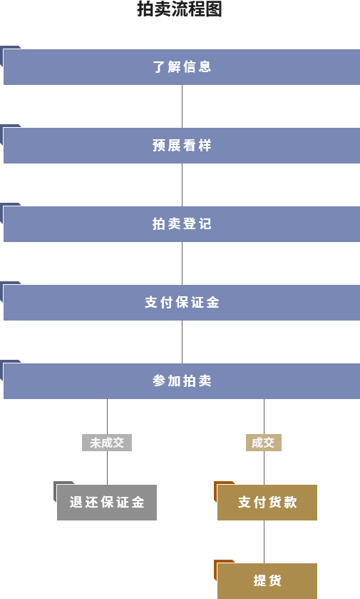 flow2.png